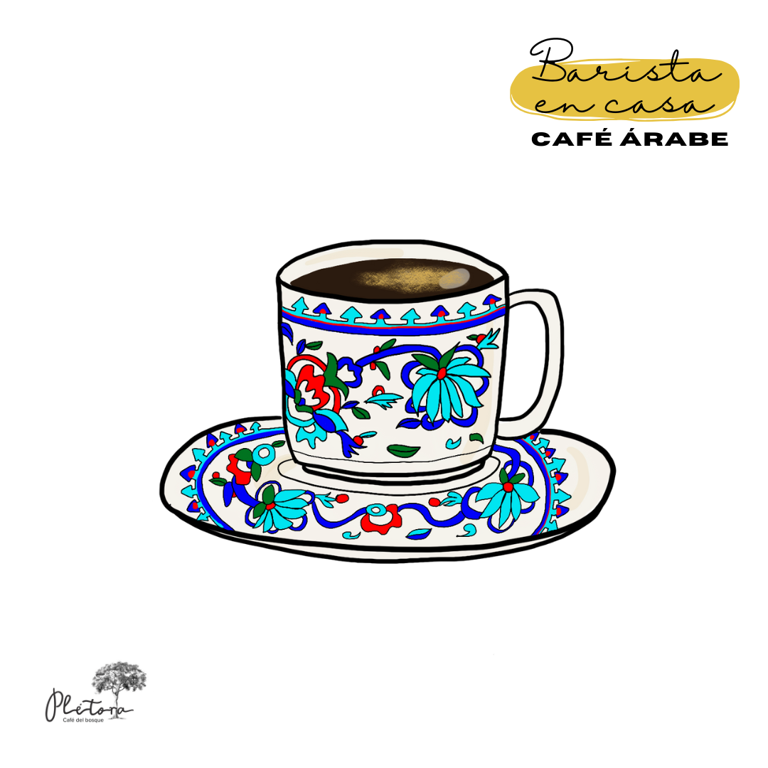 Infografía: Café árabe