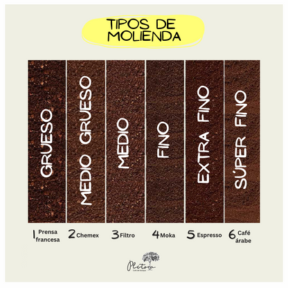 Café tostado y molido